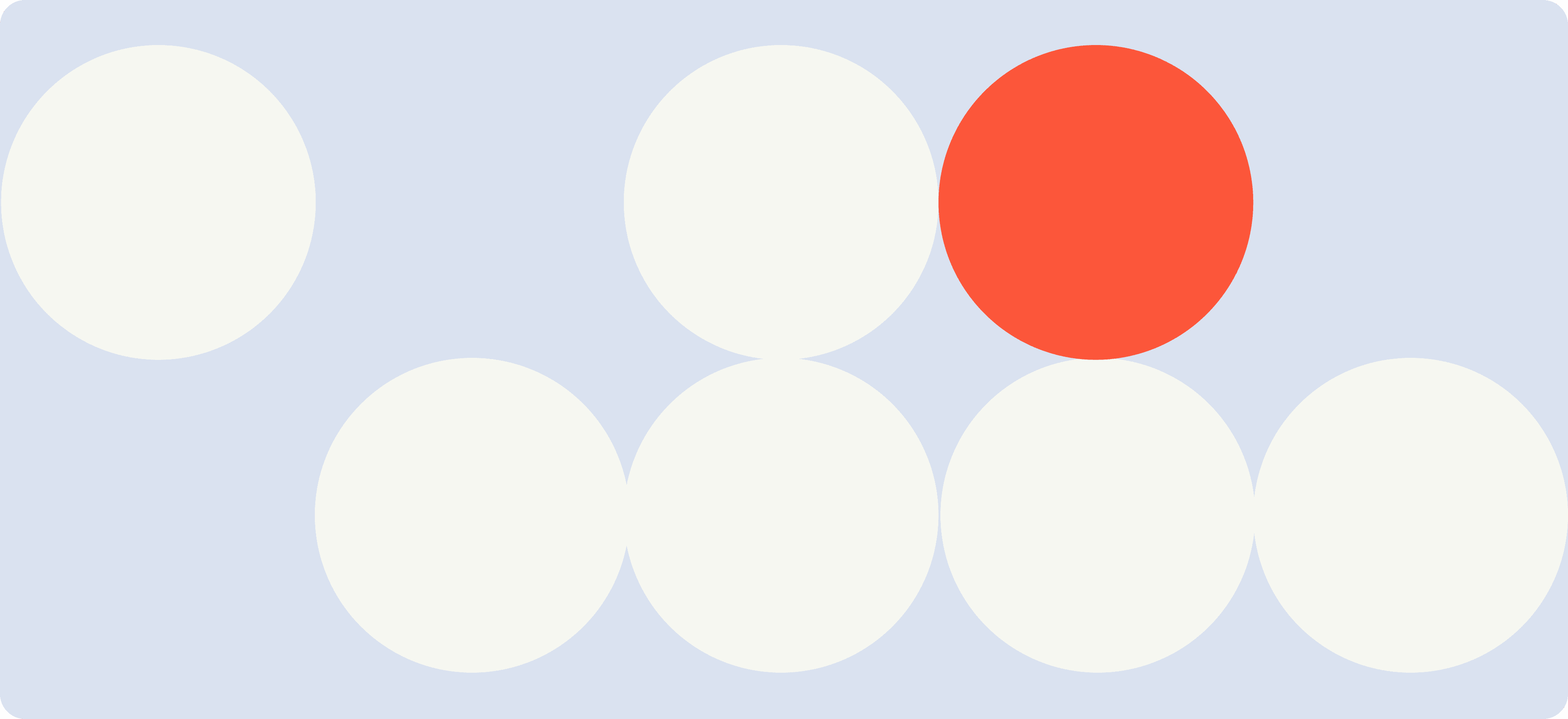 Technology assessment meeting