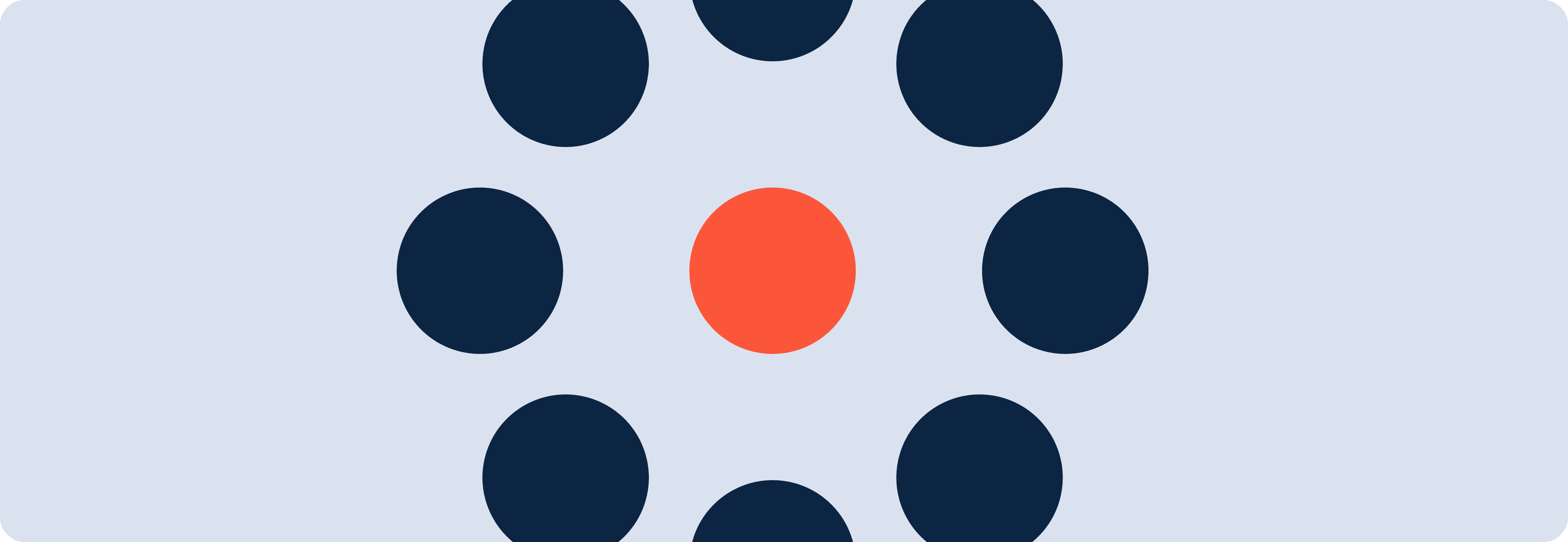 Private equity technology assessment