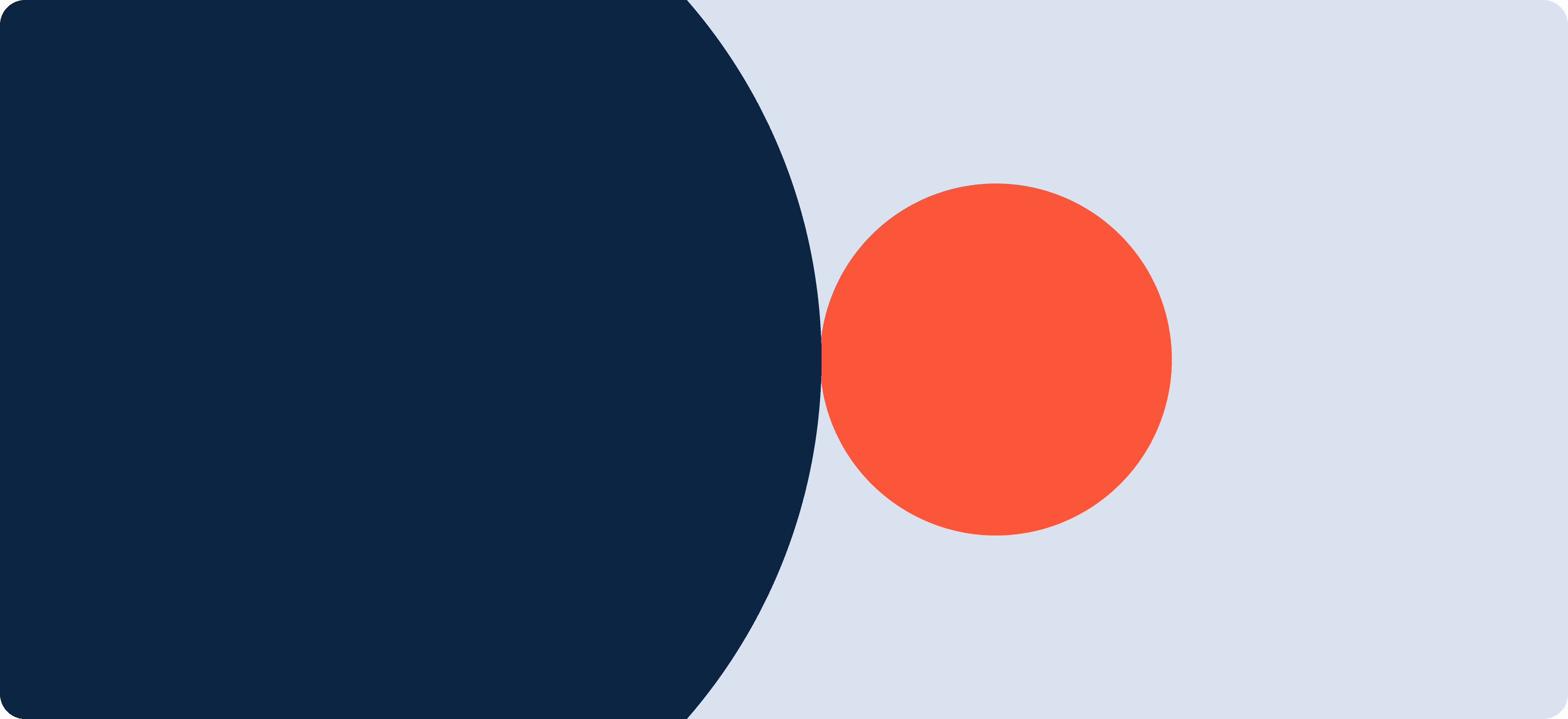 Our approach to technology leadership