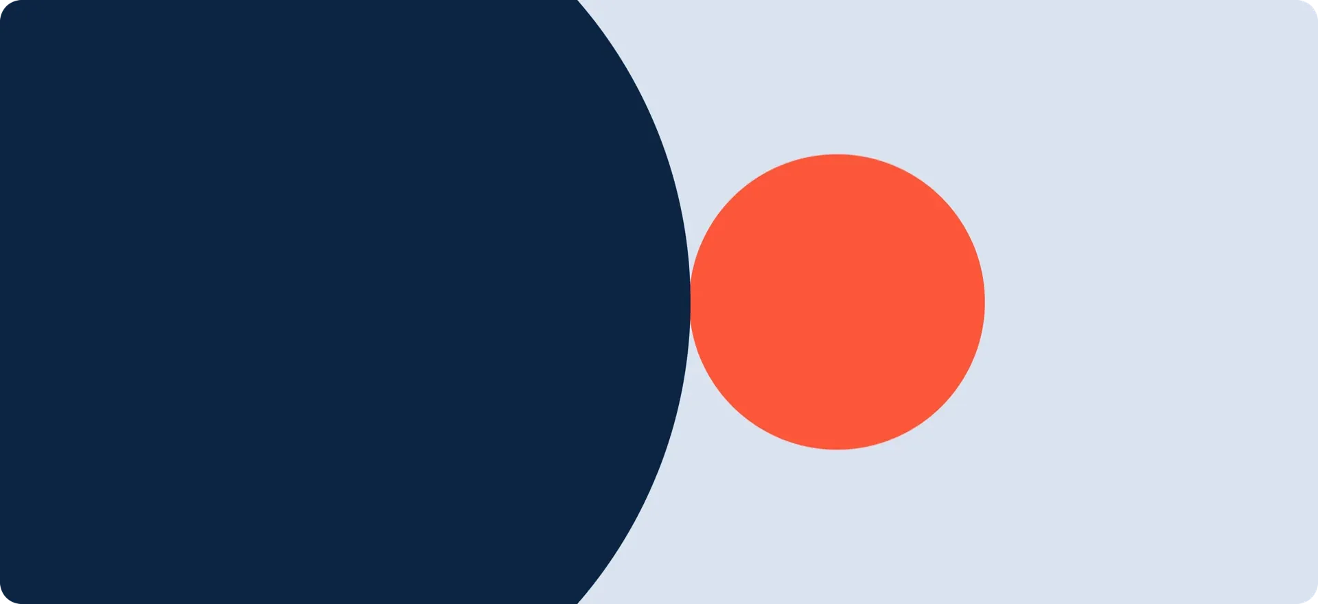 Our approach to technology leadership